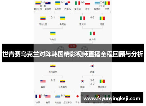 世青赛乌克兰对阵韩国精彩视频直播全程回顾与分析